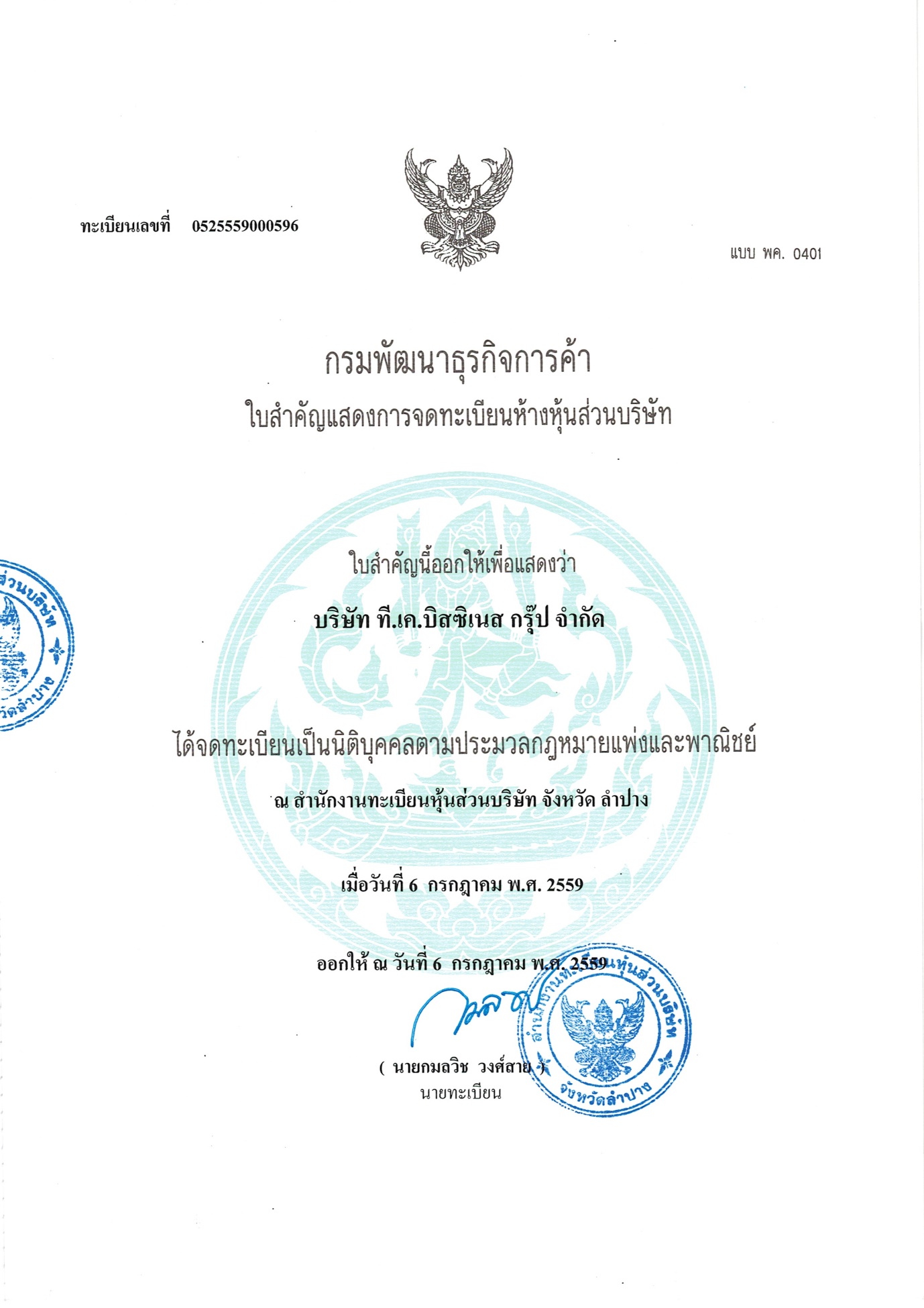 ภาพประกอบจากชุดข้อมูลบริษัท